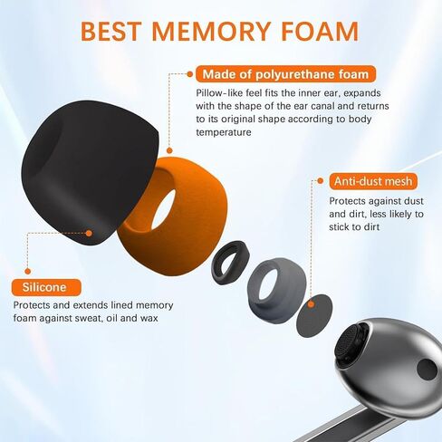 Ear Tips for Galaxy Buds 3 Pro Eartips Earbud, Premium Memory Foam Replacement Earbud Tips, Long Lasting Comfort, Superior Noise Isolation (White Orange)(S/M/L) (3 Pairs) in Saudi Arabia