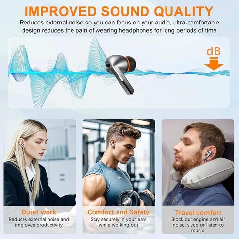 Ear Tips for Galaxy Buds 3 Pro Eartips Earbud, Premium Memory Foam Replacement Earbud Tips, Long Lasting Comfort, Superior Noise Isolation (White Orange)(S/M/L) (3 Pairs) in Saudi Arabia
