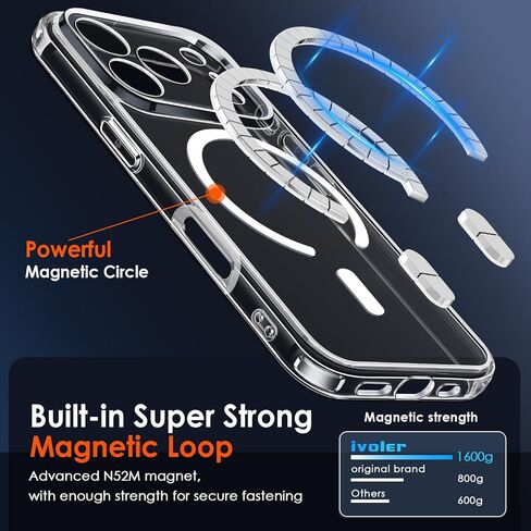 ivoler Magnetic Case for iPhone 17 Pro Max 6.9'' [Compatible with Magsafe] [15 FT Military Grade Protection] Magnetic Charger Case Bumper, Frosted Translucent Back for iPhone 17 Pro Max - Clear in Saudi Arabia