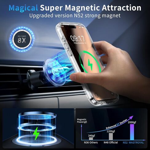 حافظة خصوصية لهاتف iPhone 17 Pro Max مع حامل 360 درجة [واقي شاشة مدمج مضاد للظهور] [حلقة مغناطيسية] غطاء حماية كامل للهاتف 17Pro مقاس 6.9 بوصة، شفاف in Saudi Arabia
