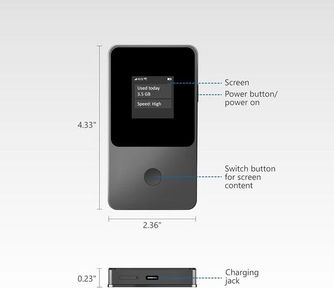 Global Travel Mobile Hotspot Device 4G Pocket Router No Roaming fee Built-in SIM Card No Need Physical Card No Contract 150 Countries Travel Portable WiFi Hotspot 50GB for US in Saudi Arabia