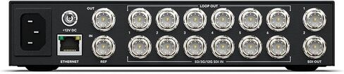 Videohub Mini 6x2 12G Router, 6 Inputs and 2 Outputs in Saudi Arabia