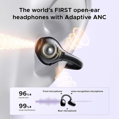 UGREEN ClipBuds Pro Open Ear Earbuds Active Noise Cancelling Wireless Headphone Bluetooth Clip-on Earphone, Hi-res LDAC, Adaptive ANC, 6 Mic, Spatial Audio, Dual Connect, EQ & APP, 32H Playtime in Kuwait