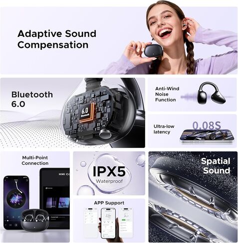 UGREEN ClipBuds Pro Open Ear Earbuds Active Noise Cancelling Wireless Headphone Bluetooth Clip-on Earphone, Hi-res LDAC, Adaptive ANC, 6 Mic, Spatial Audio, Dual Connect, EQ & APP, 32H Playtime in Kuwait
