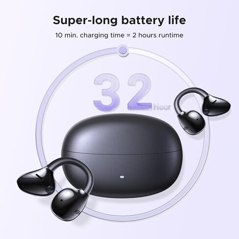 UGREEN ClipBuds Pro Open Ear Earbuds Active Noise Cancelling Wireless Headphone Bluetooth Clip-on Earphone, Hi-res LDAC, Adaptive ANC, 6 Mic, Spatial Audio, Dual Connect, EQ & APP, 32H Playtime in Kuwait