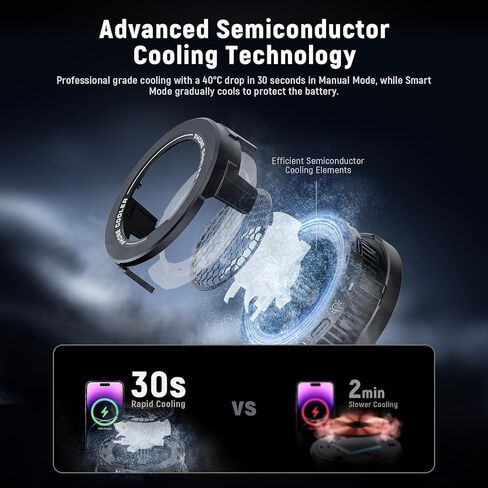 NEEWER Basics PA069 Magnetic Phone Cooler + PA119 Magnetic Gym Phone Holder, Low Noise USB Cooling Fan with Smart Temp Control, RGB Light, Compatible with MagSafe iPhone iPad Samsung for Gaming in Saudi Arabia