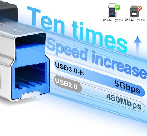محول Duttek USB C إلى USB من النوع B، محول USB C ذكر إلى طابعة ذكر لأجهزة الصوت/القرص الصلب الخارجي/الماسح الضوئي/لوحة المفاتيح/الطابعة/البيانو الكهربائي DAC، التوصيل والتشغيل، عبوتان in Kuwait