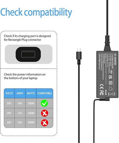 200W AC Charger Compatible with ASUS ROG Zephyrus G16 GA605 GU605 G14 GA403 ProArt P16 H7606 PX13 HN7306 Flow Z13 GZ302 Power Supply Adapter Cord in Saudi Arabia
