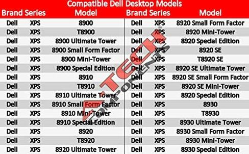 A-Tech 64GB Kit (4 x 16GB) for Dell XPS 8930 T8930 8920 T8920 8910 T8910 8900 T8900 Desktop Computer Memory Ram Modules in Saudi Arabia
