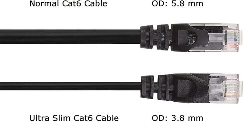 Cable Matters 1-Pack 20-Foot Snagless Cat 6a, Cat6a (SSTP, SFTP) Shielded Ethernet Cable in Black & 5-Pack 10-Foot Cat6 Ultra Thin Ethernet Cable in Saudi Arabia