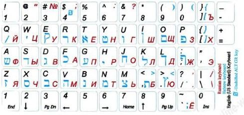 العبرية-الروسية-الإنجليزية ملصقات لوحة المفاتيح غير شفافة خلفية بيضاء in Saudi Arabia
