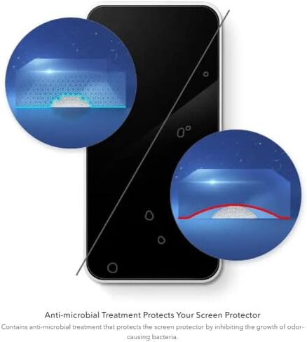 ZAGG InvisibleShield XTR2 Screen Protector for iPhone 14 Pro Max, Gaming, Anti-Microbial, Shockproof, Smudgeproof, Bluelight, Scratchproof, Clear in Saudi Arabia