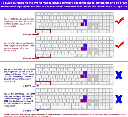 XSKN Russian Black EU&US Universal Version Silicone Keyboard Cover Skin for 2024 iMac 24 inch M4 Magic Keyboard with Touch ID and Numeric Keypad A3119 in Saudi Arabia