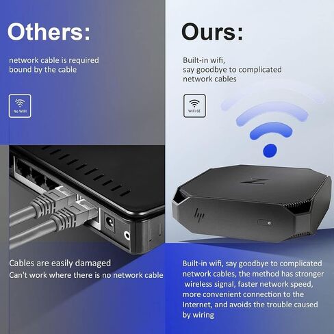 كمبيوتر مكتبي HP Z2 Mini G4 Workstation، Core i7-8700T 3.2 جيجا هرتز، ذاكرة الوصول العشوائي 8 جيجا، 256 جيجا SSD، الماوس ولوحة المفاتيح، منافذ العرض، Windows 11 Pro (متجدد) in Kuwait