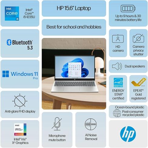 لاب توب اتش بي 15.6 فل اتش دي | معالج انتل كور i5-1235U ذو 10 نواة | رسومات انتل ايريس اكس | واي فاي 6 | مضاد للوهج | عمر بطارية طويل (Windows 11 Pro، ذاكرة الوصول العشوائي 16 جيجابايت | 1 تيرابايت SSD) in Kuwait