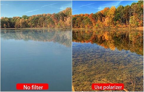 Polarizer Thin Frame HD Multicoated Filter for SLR Cameras - Double Sided Coating for Improved Image Quality (58MM) in Saudi Arabia