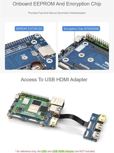 Waveshare Mini Base Board (B) متوافق مع Raspberry Pi Compute Module 5، مناسب لتقييم Raspberry Pi CM5 أو دمجه في المنتجات النهائية in Saudi Arabia