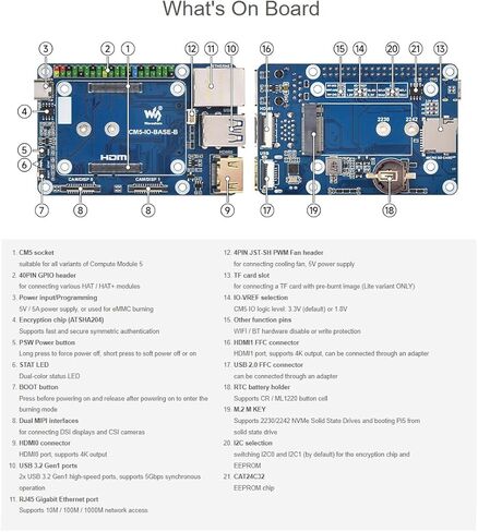 Waveshare Mini Base Board (B) متوافق مع Raspberry Pi Compute Module 5، مناسب لتقييم Raspberry Pi CM5 أو دمجه في المنتجات النهائية in Saudi Arabia