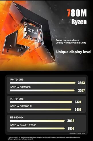 لوحة أم N17 NAS AMD Ryzen 9 8945HS 2xNVMe 4xSATA3.0 1x PCIEx8 2xDDR5 2x2.5G LAN 17x17 لوحة رئيسية للألعاب ITX HDMI * 2 DP Mini ITX لوحة توجيه ناعمة in Kuwait