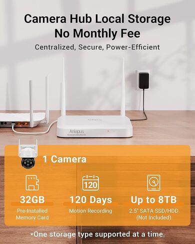 Anlapus Solar Security Camera Wireless Outdoor, 2.5K Pan/Tilt Cam Kit with Solar Panel, Wireless Home Security Camera System with PIR/AI Detection, Color Night Vision, No Monthly Fee, 32GB Memory Card in Saudi Arabia