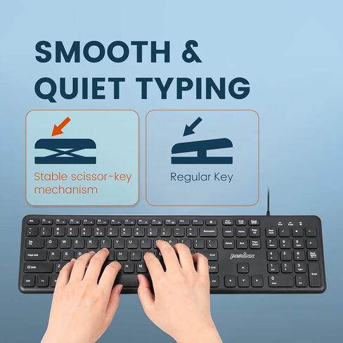 Perixx Wired USB-C Keyboard PERIBOARD-210 and Mouse PERIMICE-209C Combo in Kuwait