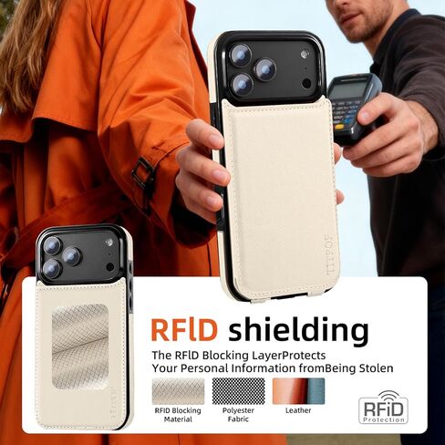 for iPhone 17 Pro Max Wallet Case with Card Holder, RFID Blocking PU Leather Flip Case with Crossbody Lanyard Strap Protection Shockproof Cover, Beige in Saudi Arabia