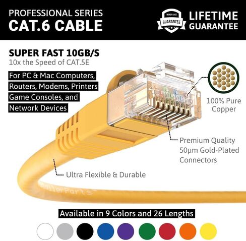 InstallerParts (20 حزمة كابل إيثرنت CAT6 كابل UTP تمهيد 8 قدم - أصفر - سلسلة احترافية - شبكة 10 جيجابت/ثانية/كابل إنترنت عالي السرعة، 550 ميجا هرتز in Saudi Arabia