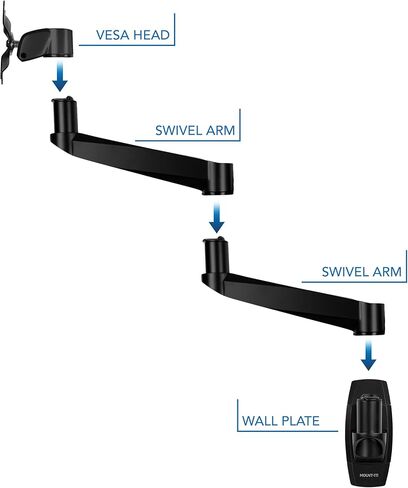 Mount-It! CLiX Series Single Monitor Wall Mount Full Motion Articulating Arm, TAA-Compliant, Fits 13-34" Screens up to 30 lbs, VESA 75 & 100, Premium Aluminum, Precision Control, Space-Saving, Black in Saudi Arabia