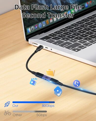 RIIEYOCA PD 240W USB C Female to Female Adapter,80Gbps USB C Coupler,Type C Extender with 16K@60Hz Video Aluminum(5-Pack) in Saudi Arabia