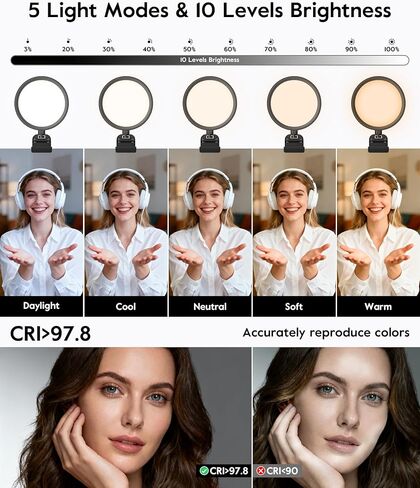 Desk Ring Light with Stand - Desktop Ring Light for Video Recording/Zoom Meeting Video Conference/Streaming in Kuwait