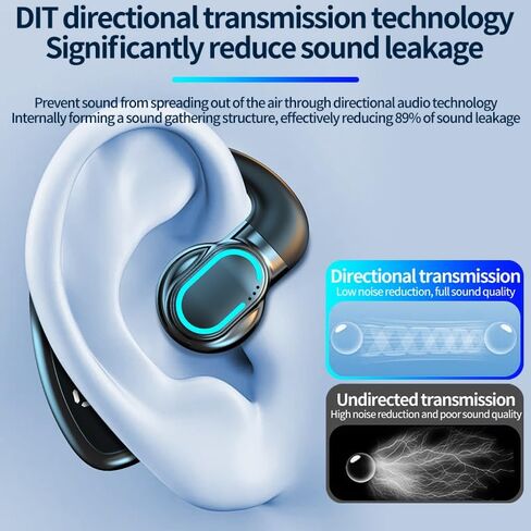 Open Ear Bluetooth 5.5 Wireless Earbuds 180° Rotatable Design Single Earpiece LED Display 72H Playtime Ear Headset for Cell Phone in Saudi Arabia