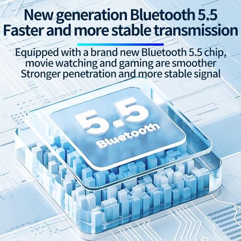 Open Ear Bluetooth 5.5 Wireless Earbuds 180° Rotatable Design Single Earpiece LED Display 72H Playtime Ear Headset for Cell Phone in Saudi Arabia