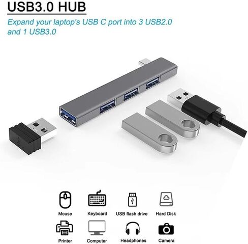 USB Hub 4-Port USB Splitter with High-Speed Data Transfer for Laptop Desktop Computer TV Audio Equipment, Metal Casing with Intelligent Chip in Saudi Arabia