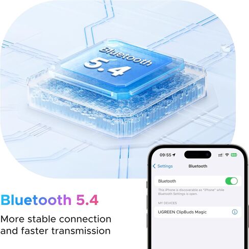 سماعات أذن UGREEN S6 Magic Clip-Type، سماعات أذن مفتوحة الأذن، مع شاشة LCD ذكية، نوع مفتوح الأذن، مشغلات بلوتوث 5.4 0.5 بوصة (12 مم)، تشغيل إجمالي 30 ساعة، إلغاء ضوضاء DNN in Kuwait