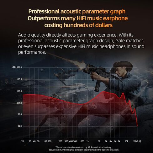 سماعات أذن KZ Gale للألعاب مع ميكروفون، سماعات أذن HiFi Deep Bass مريحة للألعاب، سماعات داخل الأذن سماعات سلكية بدون ميكروفون IEM لأجهزة PS (مع ميكروفون، أسود) in Kuwait