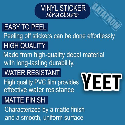 (3Pcs) YEET Meme Stickers Funny Saying Quote Vinyl Sticker for Teens Student Friend, Humorous Waterproof Decals for Laptop, Water Bottle, Phone Case, Helmet, Scrapbook, 3" x 1.3'' in Saudi Arabia