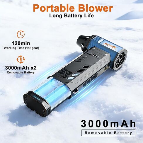 Air Duster -250000RPM Electeic Air Duster, Replaceable Batteries 2pcs,Long Life Cordless mini Blower, 3-Gear Adjustable- Cordless air Duster for Keyboard,PCs,Outdoors,Leaves,Car Cleaning ﻿ in Kuwait