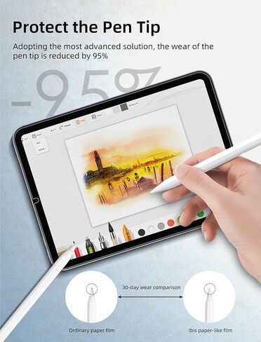 عبوتان من واقي شاشة Paperfeel لجهاز iPad Mini 7 الجيل A17 Pro [2024]، الجيل iPad Mini 6 [8.3 بوصة، 2021]، فيلم PET غير لامع، مضاد للوهج، الكتابة والرسم مثل على الورق، حساس للمس in Kuwait