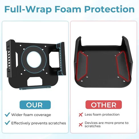 Wall Mount for Mac Mini M1 M2 with Mouse Pad Under Desk Mount for Mac Mini M1 M2 with Anti-Scratch Pad VESA Monitor Mount Compatible with Mac Mini Accessories Mounting Bracket with Screws & Cable Tie in Saudi Arabia