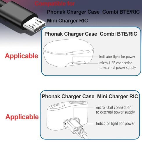 Micro USB Charging Cable for Phonak Charger Case Combi BTE/RIC ,Mini Charger BTE/RIC | 3.3 FT Nylon Braided | Fast-Charging Cord for Hearing Aid Supplies | Not for Phonak Life/Lumity Charger Case in Saudi Arabia