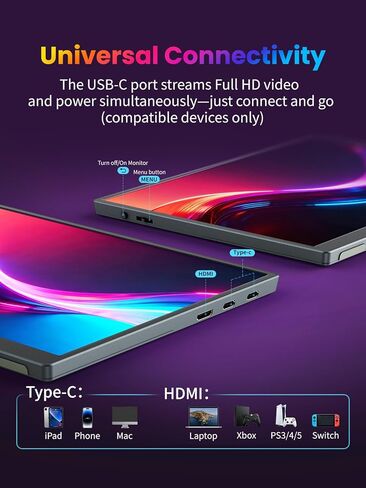 Portable Monitor with Stand 10.5" Ultra Slim Mini 16:10 FHD, 178° Wide View,1500:1,100% sRGB Eye-Care, USB-C & HDMI Secondary Monitor for Raspberry Pi/Switch/PS4/PS5/Phone in Saudi Arabia
