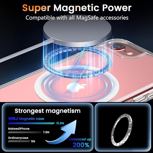 WRJ Magnetic Clear Case for iPhone 7/8/SE 2022/SE 2020 4.7-Inch,[Compatible with Magsafe] [Military Grade Drop Protection] Non-Yellowing Anti-Scratch Ultra Slim Transparent Shockproof Phone Case-Clear in Saudi Arabia