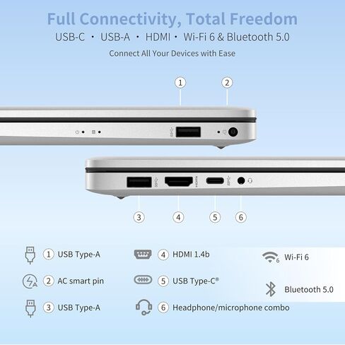 HP 2026 17.3 بوصة HD+ كمبيوتر محمول للأعمال والطلاب - ذاكرة وصول عشوائي 16 جيجابايت و512 جيجابايت SSD - Intel Core i3-N305، عمر بطارية يصل إلى 9.5 ساعات، شحن سريع، IPS، AI Copilot، Type-c، HDMI، Win11 Pro، الملحقات in Kuwait