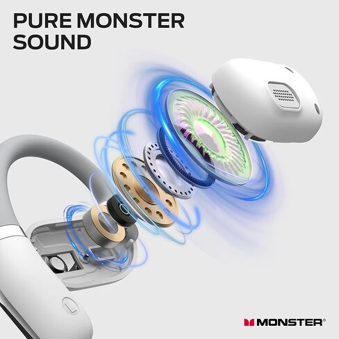 Monster Open Ear AC317 Headphones, Wireless Headphones with Stereo Sound, Bluetooth 5.4, 24H Playback, Crystal Clear Calls, Type-C Charging, Touch Control, Sweat Resistant Open Ear Wireless Earbuds in Saudi Arabia