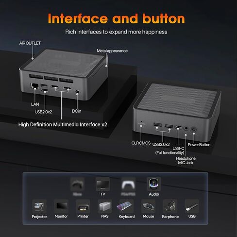 Wisoqu Mini PC، Ryzen 7 5825U 8 Core 16 Threads حتى 4.5 جيجا هرتز، WiFi 6 5.2، شاشة ثلاثية مزدوجة 4K من النوع C، مع رسومات Radeon RX Vega 8 (قابس الولايات المتحدة) in Kuwait