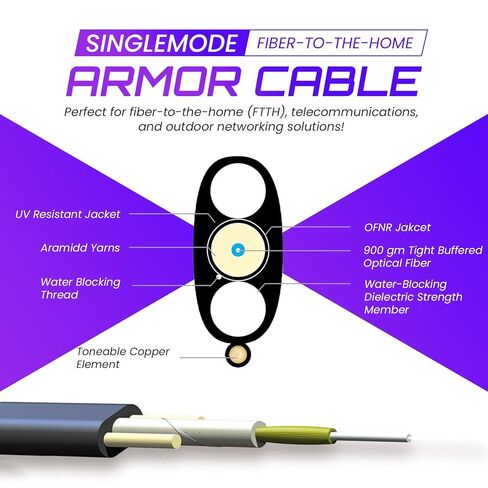 OptiTap Premium Pre-Terminated Fiber Optic Cable – Plug-and-Play, IP68 Rated for FTTH/FTTx Deployments, Weatherproof, Quick Installation, Compatible with Corning OptiTap Ecosystem, Multiple Lengths in Saudi Arabia