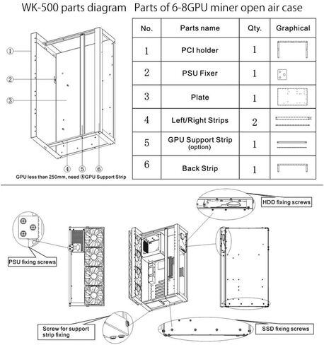 حقيبة Yunseity Open Air Mining Frame Rig Case، إطار تعدين SECC مع 4 مراوح قابلة للقفل مقاس 12 سم لوحدات معالجة الرسومات 6-8، متوافقة مع اللوحات الأم ATX MATX (أسود) in Kuwait