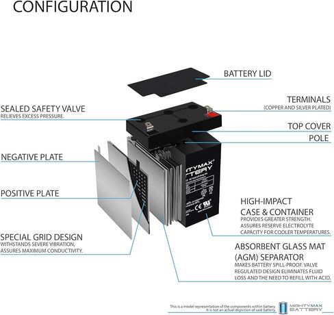 بطارية Mighty Max 12V 2.9AH F1 SLA بديلة متوافقة مع Linak BAJ2 Patient Lift - عبوتان in Kuwait