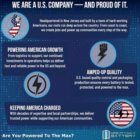 بطارية Mighty Max 12V 2.9AH F1 SLA بديلة متوافقة مع مكبر الصوت المحمول ION Audio Game Day - عبوتان in Kuwait