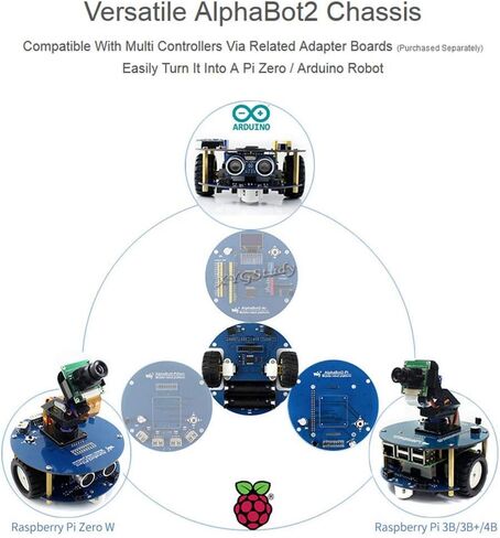 مجموعة أدوات تشغيل الروبوت الذكي للفيديو اللاسلكي AlphaBot2 لـ Raspberry Pi 4 Model B مع وحدة تحكم عن بعد بالأشعة تحت الحمراء للكاميرا @ XYGStudy in Saudi Arabia